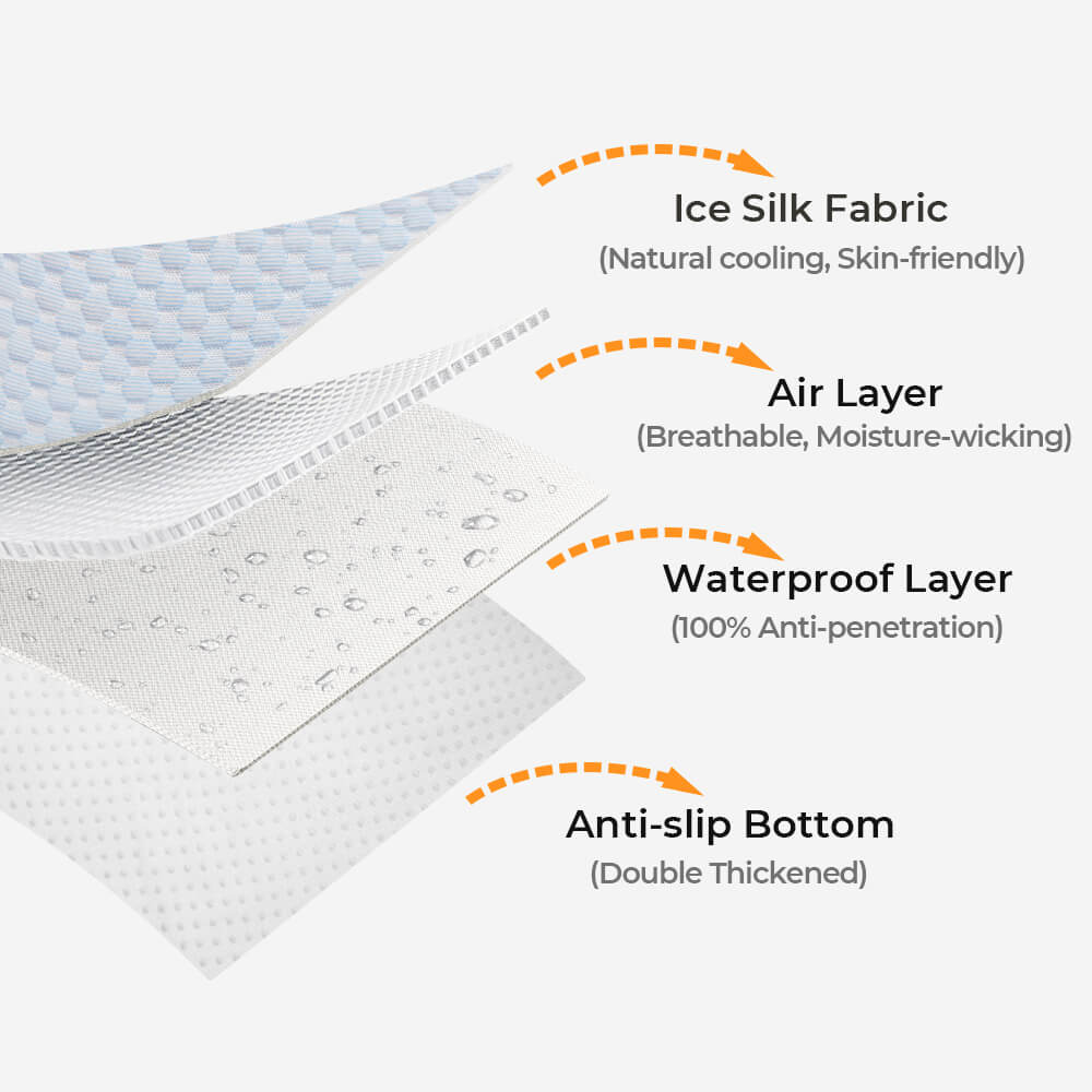 Multifunctional Cooling Waterproof Furniture Protector Sectional Sofa Cover
