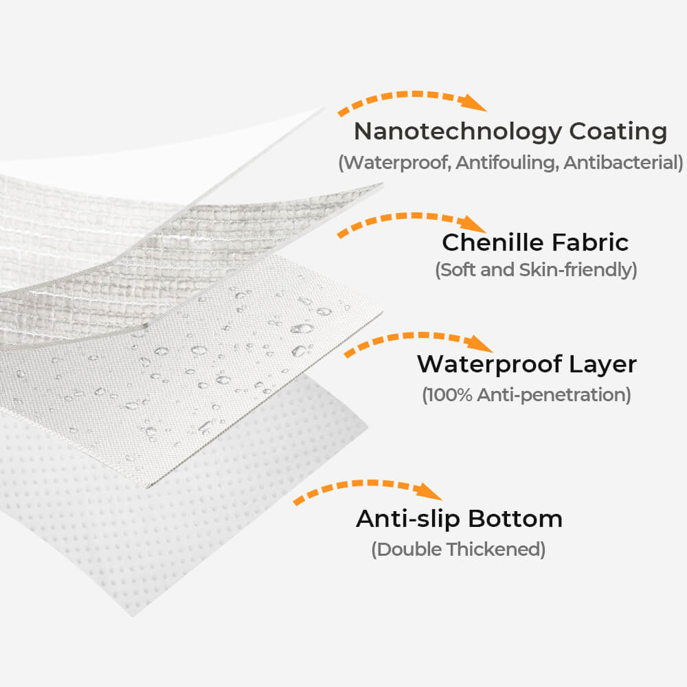Waterproof Antimicrobial Simple Chenille Fabric Anti-scratch Sofa Covers